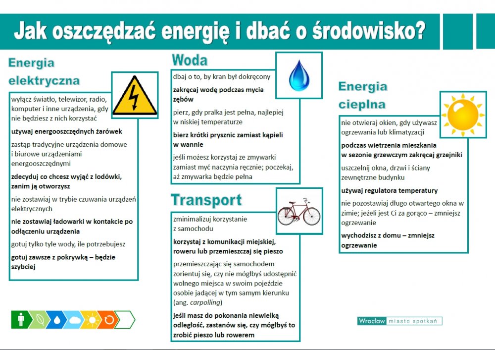 Oszczędzanie energii we Wrocławiu - nasza wspólna sprawa